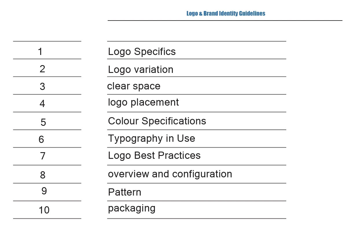 grit coffee brand guidelines gallery image 11